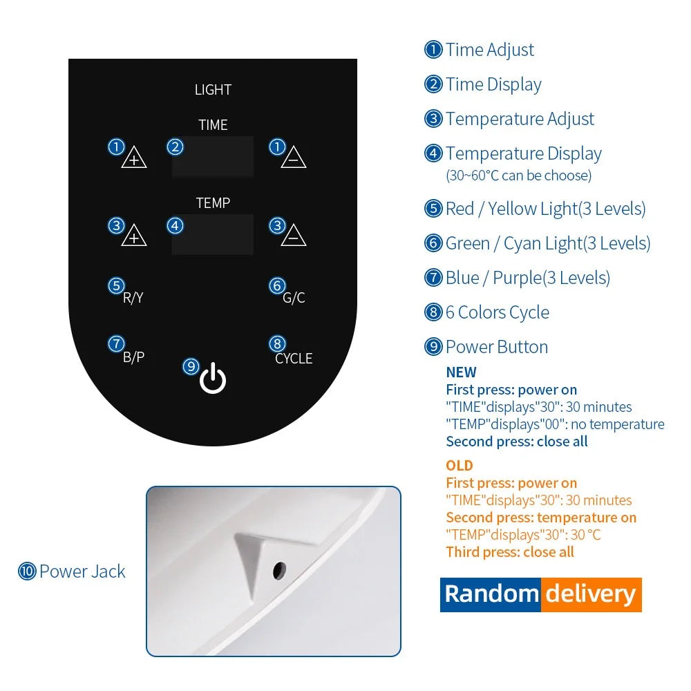 Foldable LED Photon Therapy