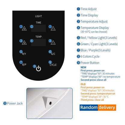 Foldable LED Photon Therapy