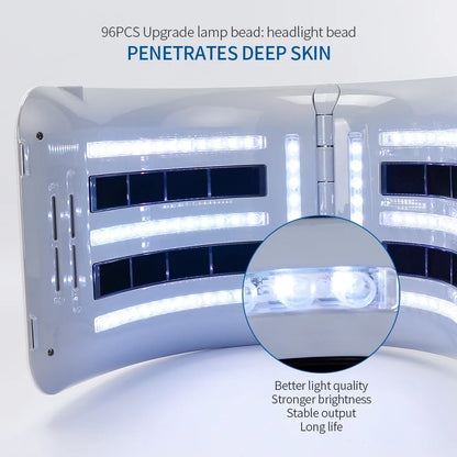 Foldable LED Photon Therapy