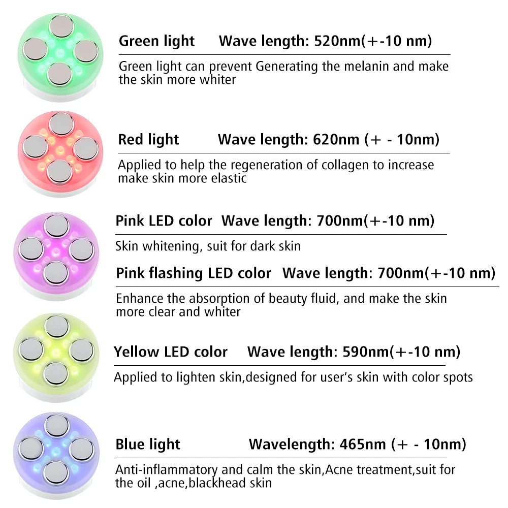 Facial Radio Frequency LED Photon