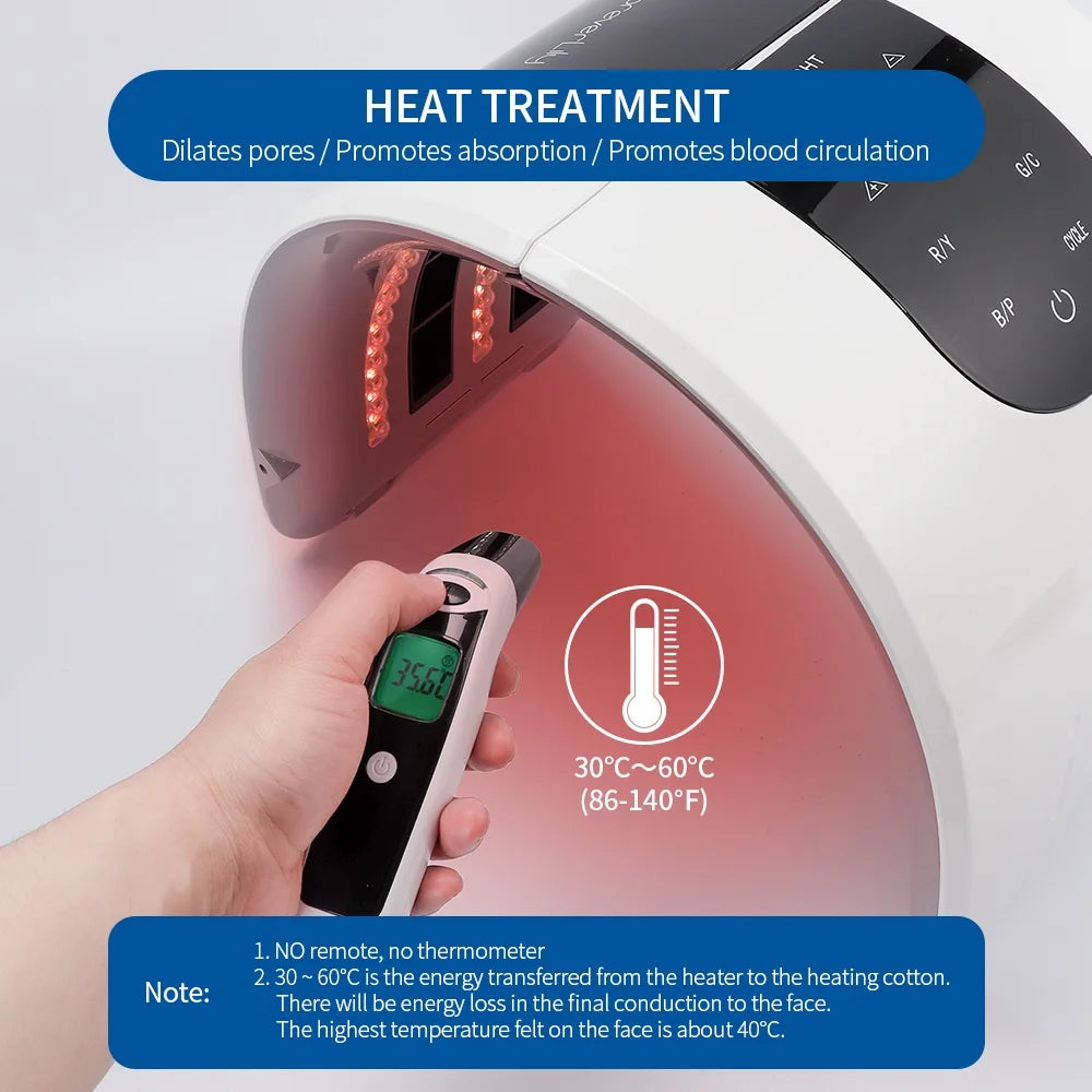 Foldable LED Photon Therapy